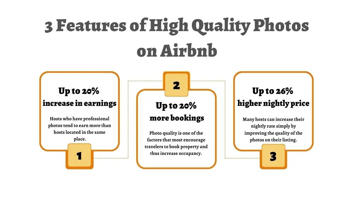 Features of High Quality Photos on Airbnb