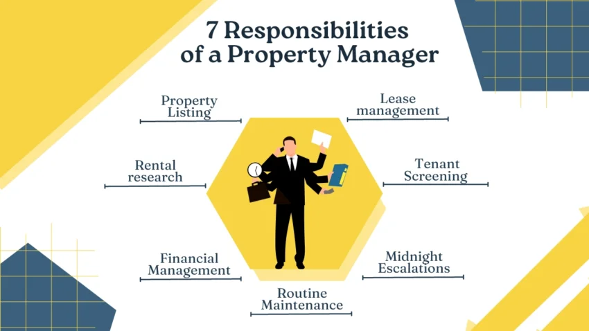 Responsibilities of a Property Manager