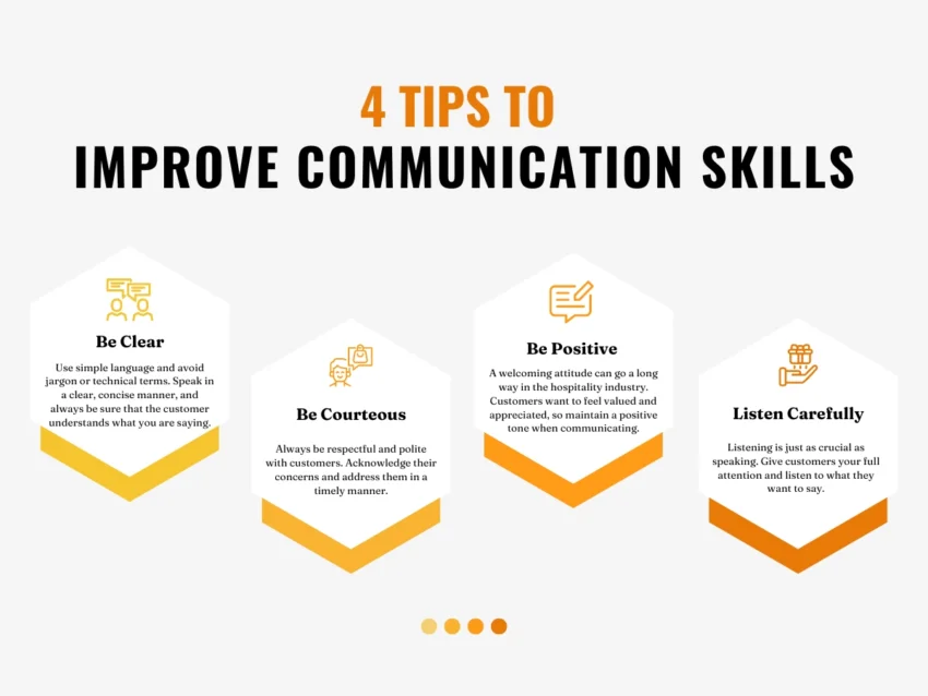 Tips to Improve Communication Skills