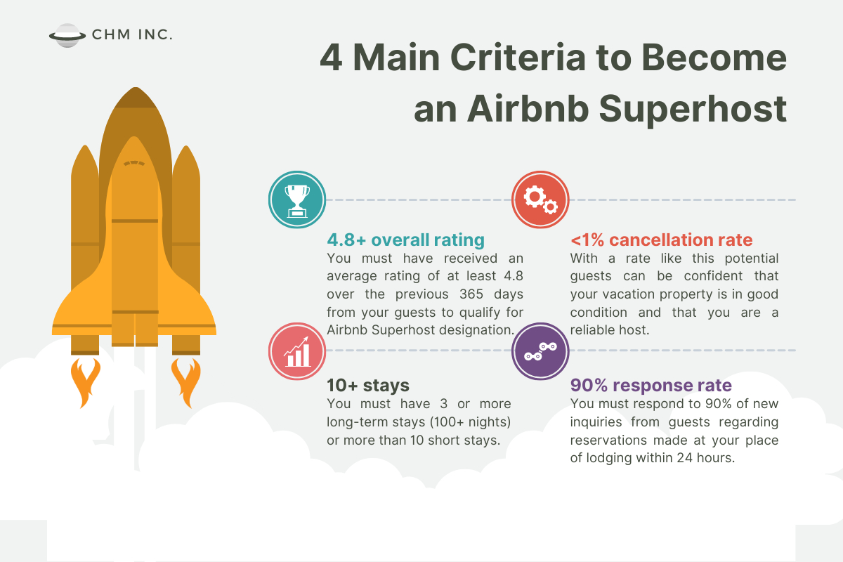 4 criteria for becoming an Airbnb superhost
