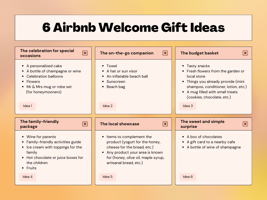 Airbnb welcome gifts for guests promote listing