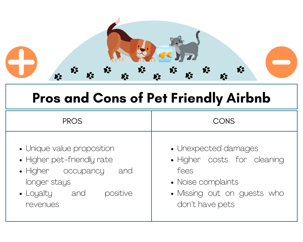 pros and cons of pet-friendly property on Airbnb
