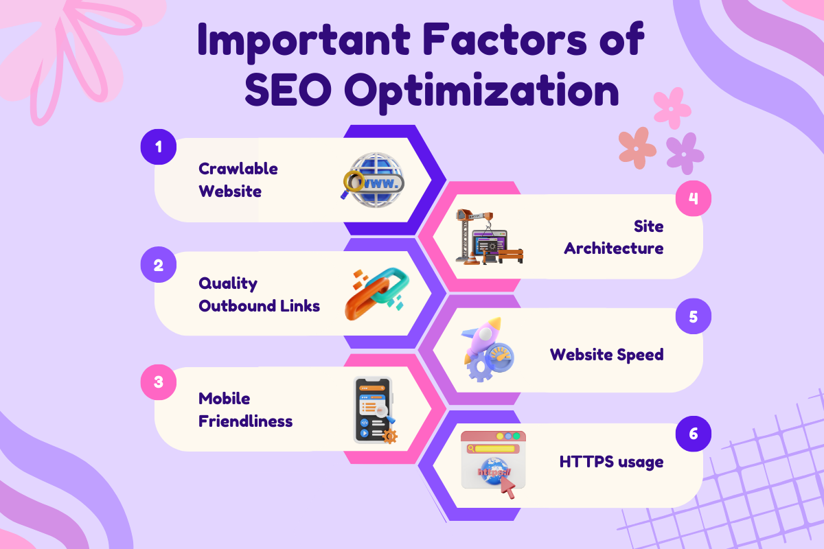 SEO optimization factors