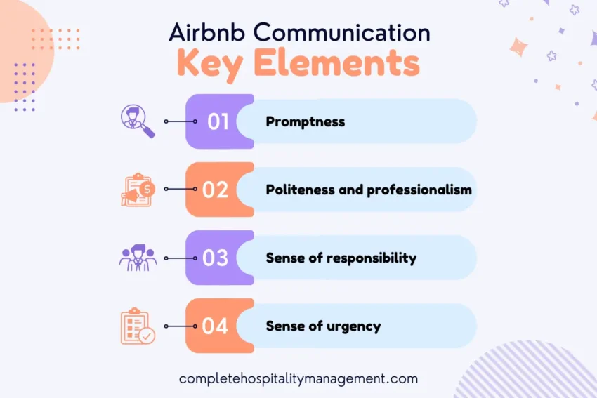 Airbnb communication