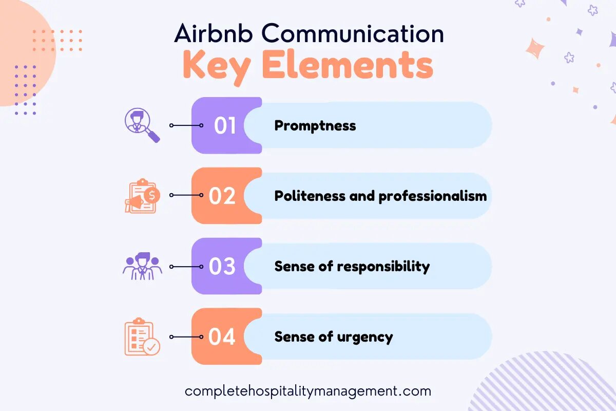 Airbnb communication