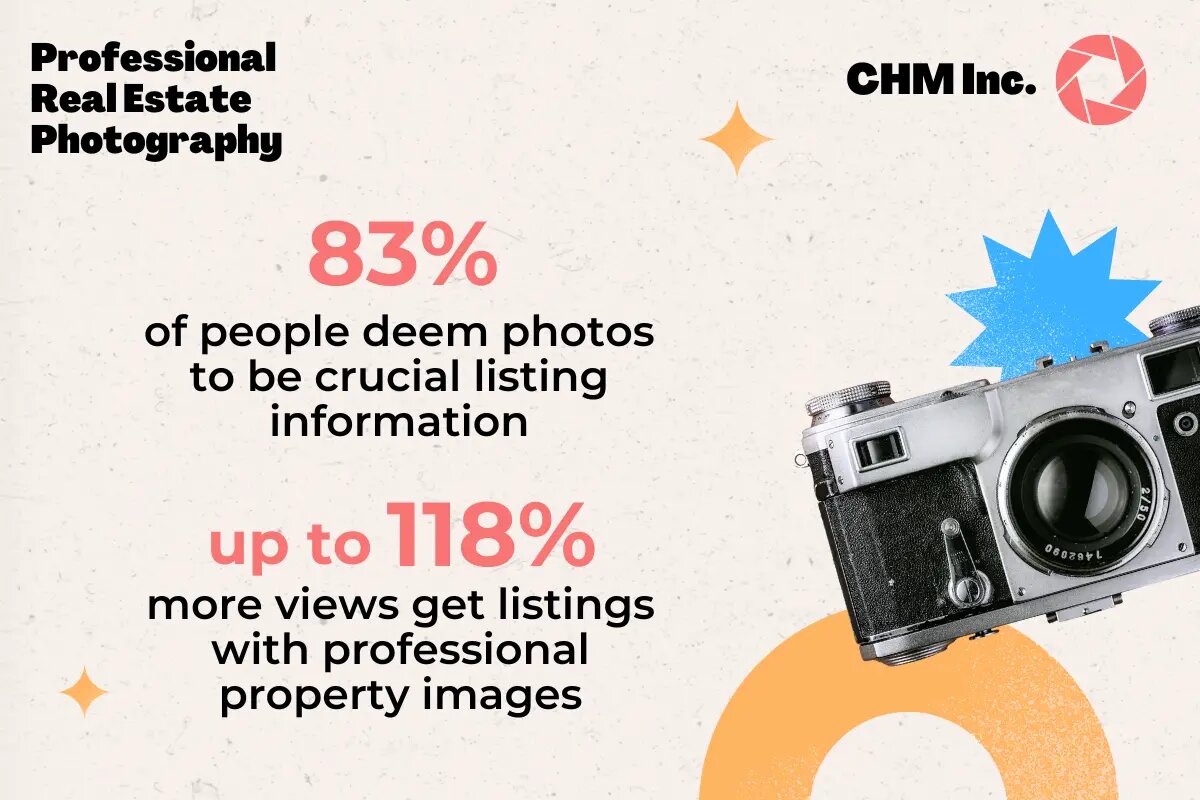 professional real estate photography facts