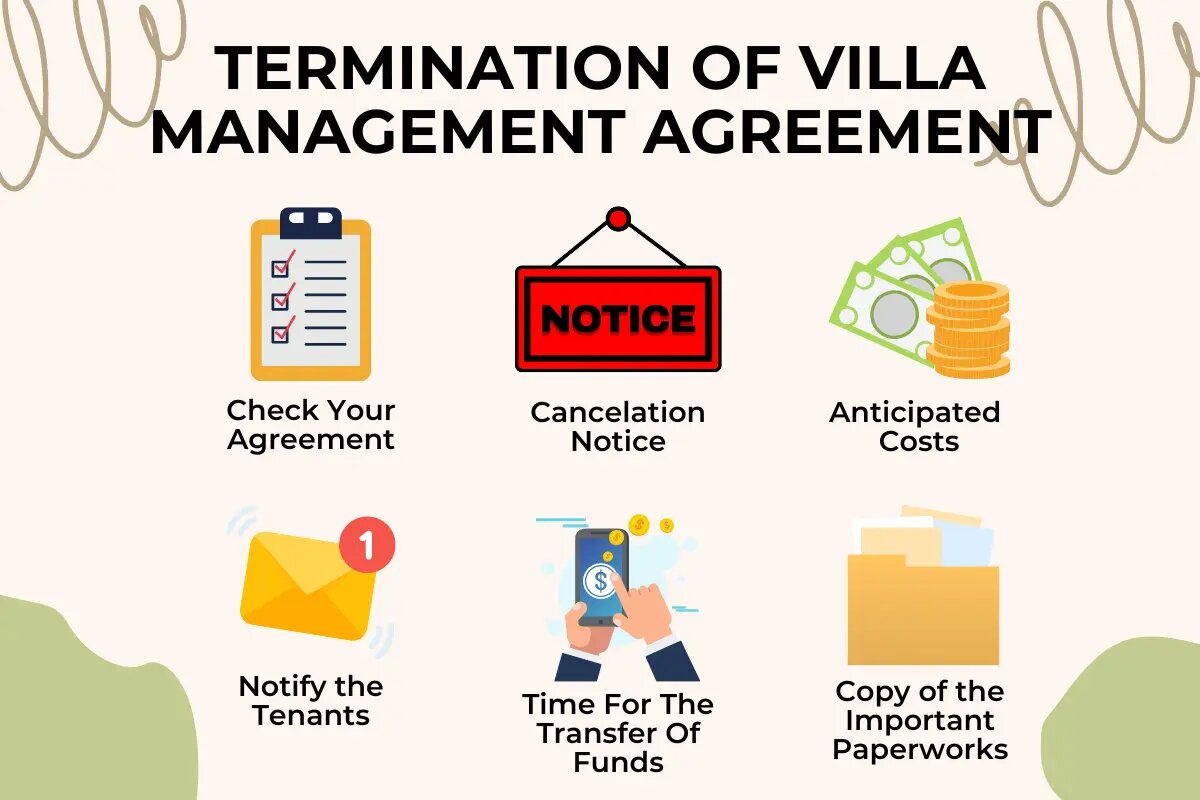 villa management agreement