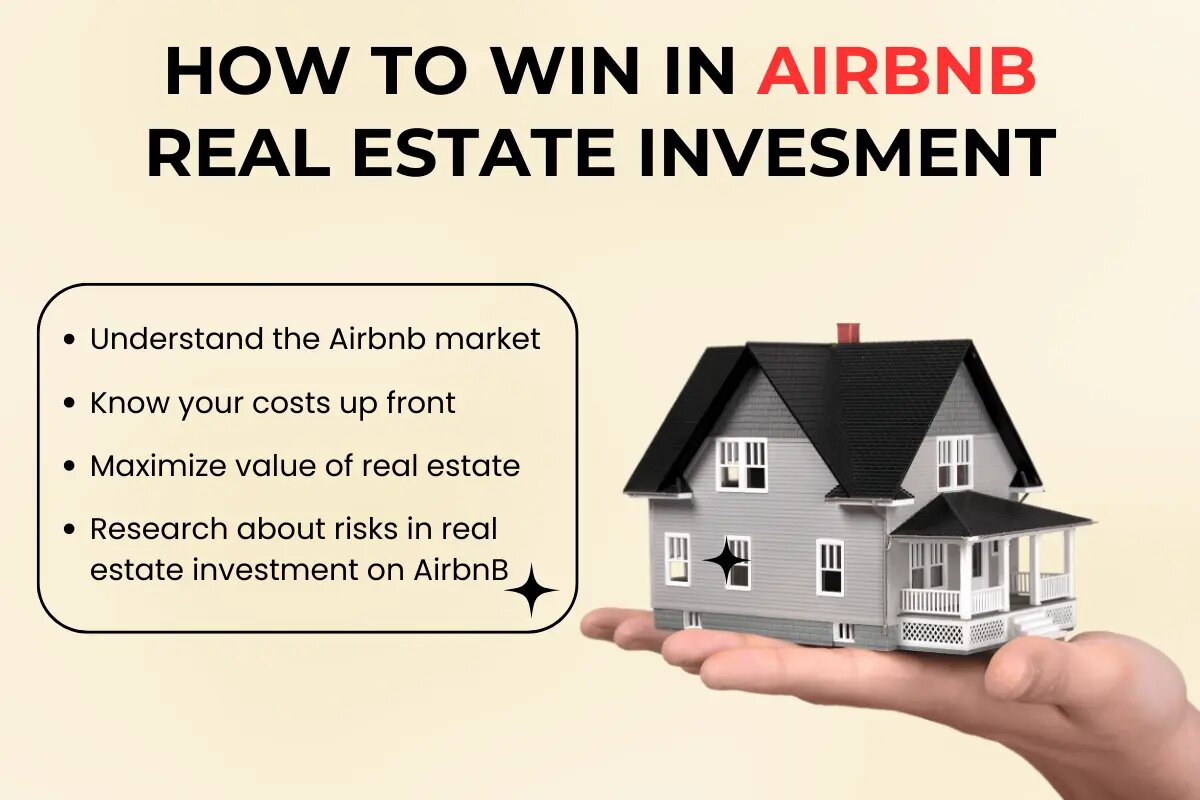 Investments in real estate