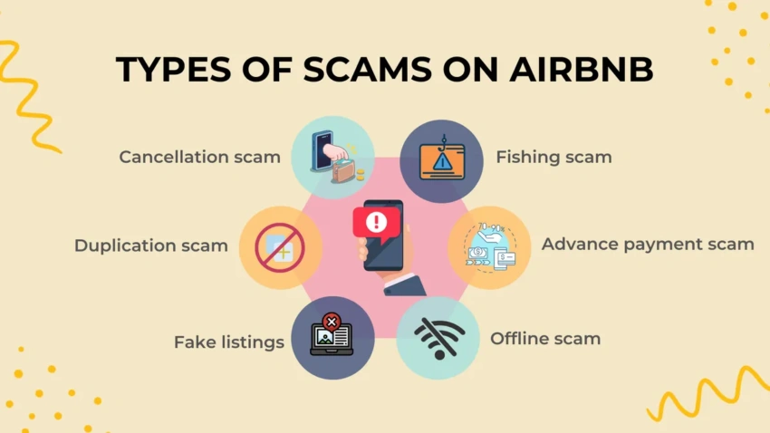 Common Airbnb scams