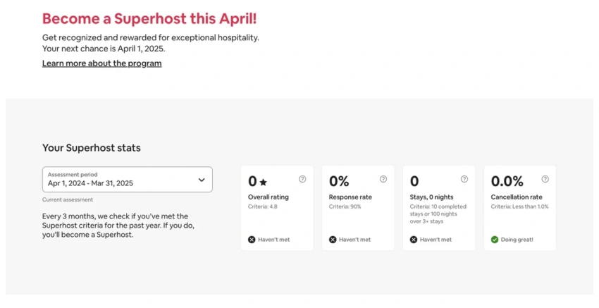 4 main Airbnb Superhost requirements
