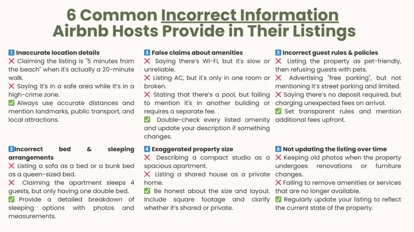 The most common mistakes in listings that can influence bad search results