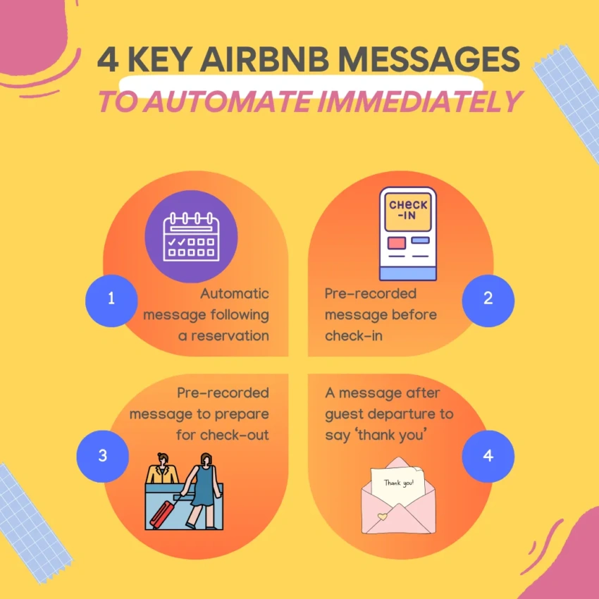 4 key messages on Airbnb to automate today