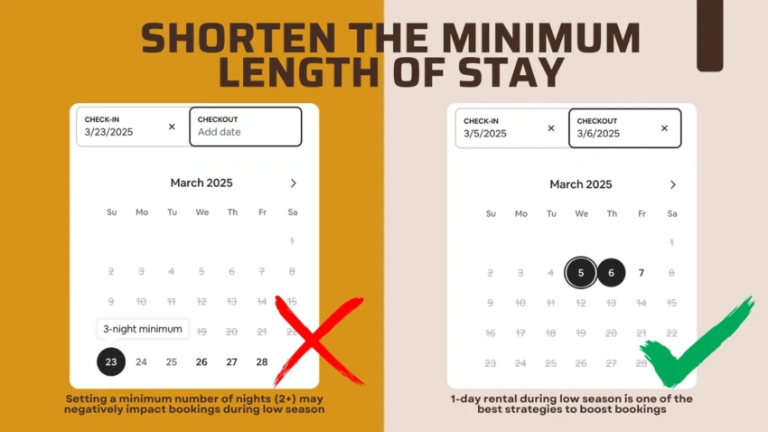 Minimum length of stay during off-season