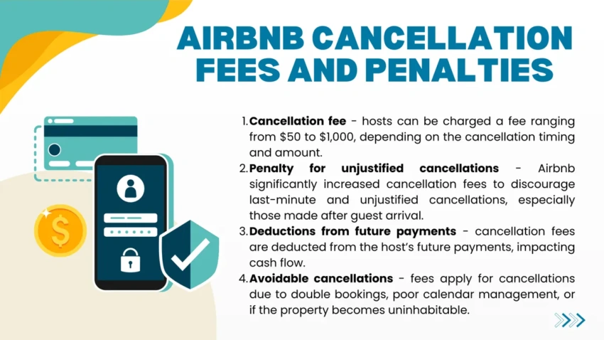 Airbnb fees if you cancel a reservation on Airbnb