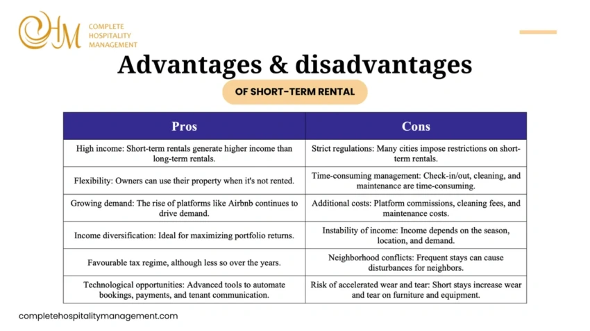 Pros & cons of short-term rentals
