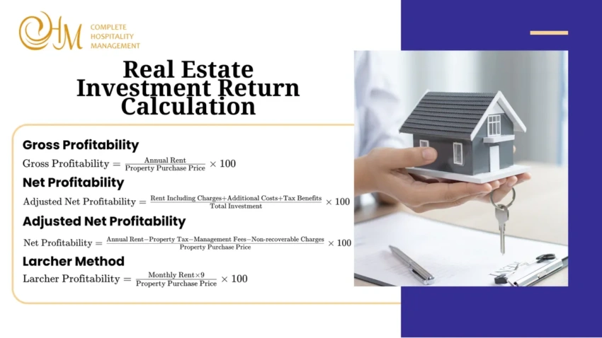 Formulas for real estate investment return