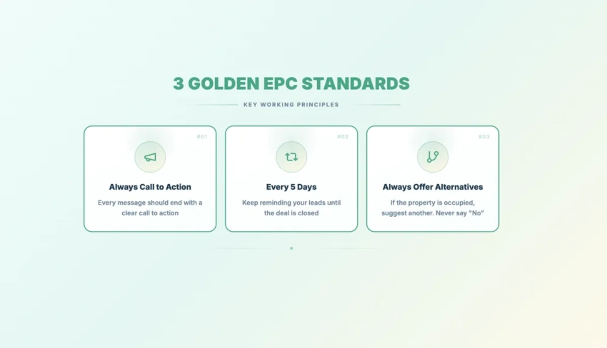 Three golden standards for short-term rental sales success Three golden standards for short-term rental sales success