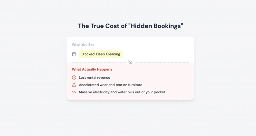Hidden costs from unrecorded bookings are a major reason to change property management companies