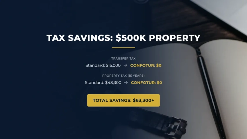 Infographic showing CONFOTUR tax savings for a $500k Dominican Republic property