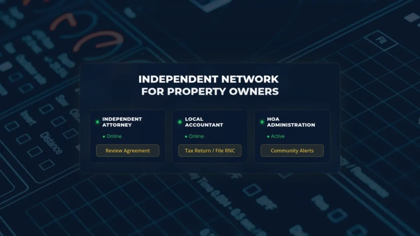 Dashboard of the independent local network for Dominican Republic property owners